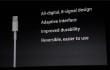 Apple's Lightning Connector will create a market for PC style audio interfaces much like the advent of USB 2.0